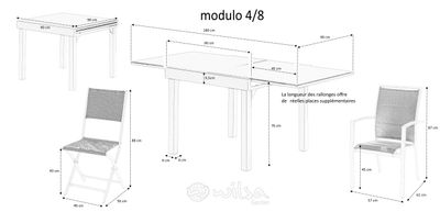 Table Modulo full alu 4/8