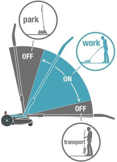 Gardena handymower - accu grasmaaier