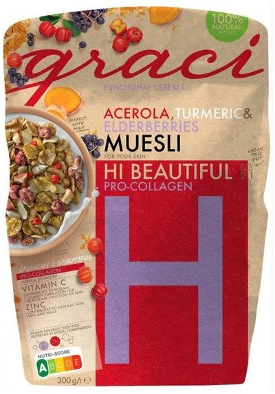 Muesli hi beautiful