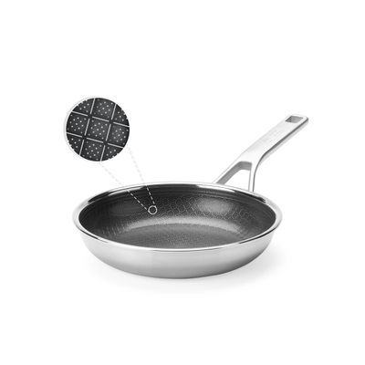Peter goossens maestro durabond braadpan 20 cm​