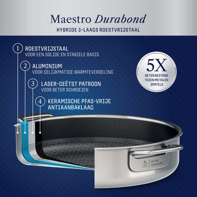 Peter goossens maestro durabond stoofpan met deksel 30cm​