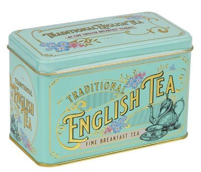 English breakfast victorian