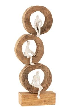 Figuur 3 denkers ringen  