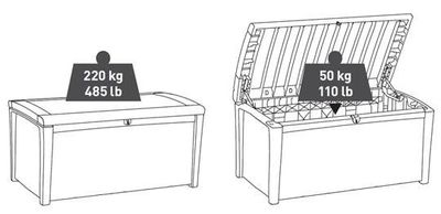 Coffre de rangement Borneo 416L