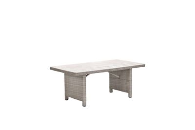 Milwaukee tafel