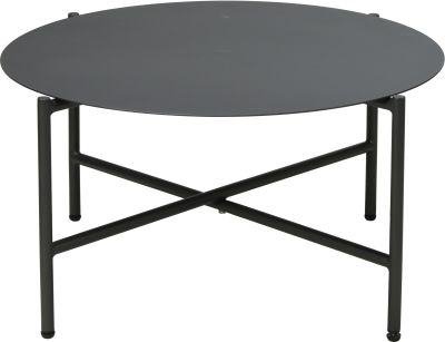 Set de jardin Fortaleza (5 pièces)